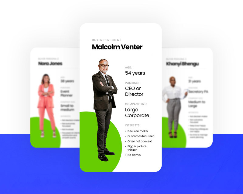 Buyer Personas example for Brand Discovery Guide